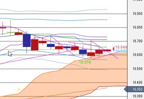 f:id:okinawa-support:20210422090944j:plain