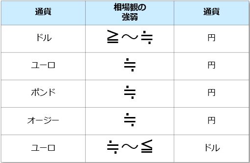 f:id:okinawa-support:20210503072742j:plain