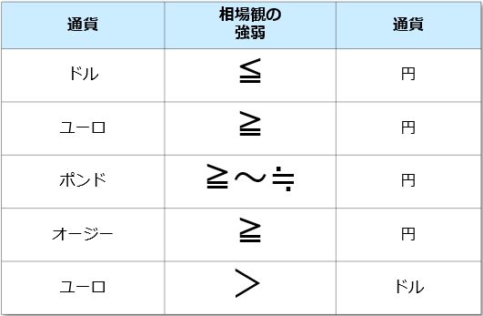 f:id:okinawa-support:20210510085923j:plain