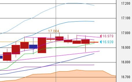 f:id:okinawa-support:20210520084314j:plain