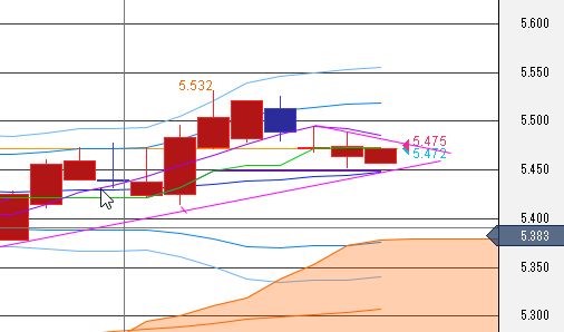 f:id:okinawa-support:20210521082330j:plain
