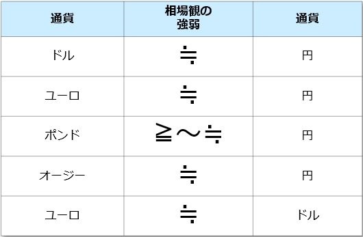 f:id:okinawa-support:20210524084348j:plain