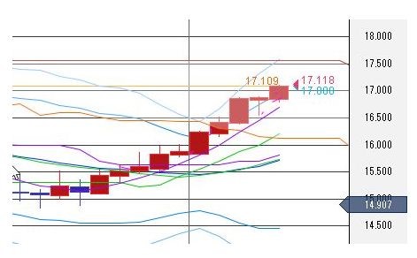 f:id:okinawa-support:20210527081706j:plain