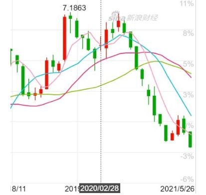 f:id:okinawa-support:20210527081717j:plain