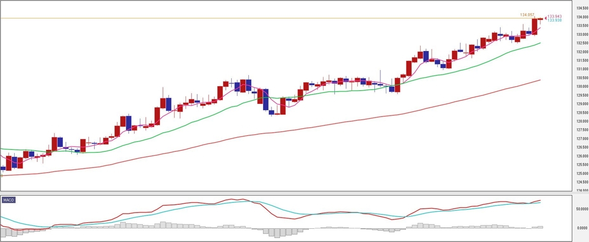 f:id:okinawa-support:20210531073922j:plain