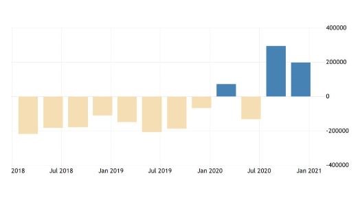 f:id:okinawa-support:20210531090744j:plain