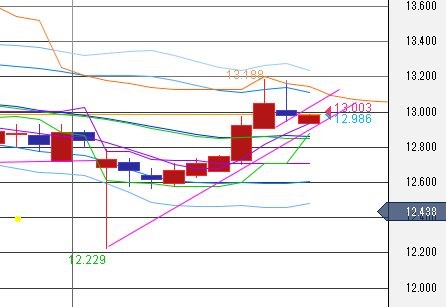 f:id:okinawa-support:20210615080826j:plain