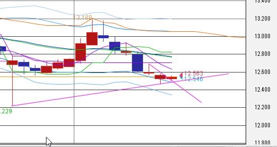 f:id:okinawa-support:20210622082758j:plain