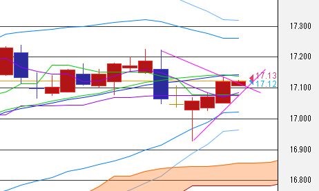 f:id:okinawa-support:20210624091627j:plain