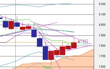 f:id:okinawa-support:20210628090430j:plain