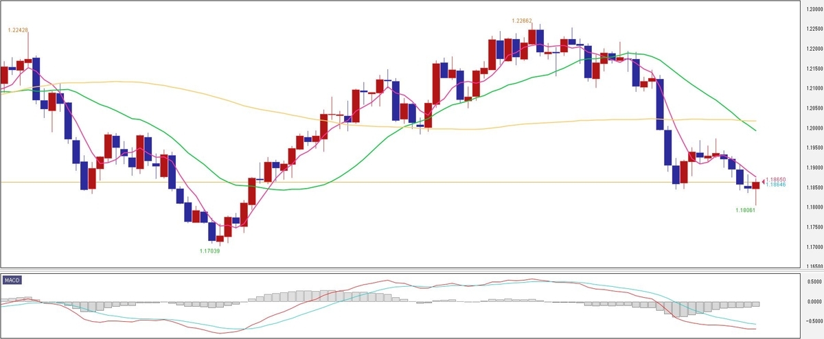 f:id:okinawa-support:20210705072519j:plain