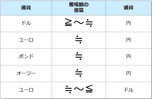 f:id:okinawa-support:20210705072557j:plain