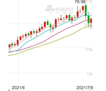 f:id:okinawa-support:20210709081841j:plain