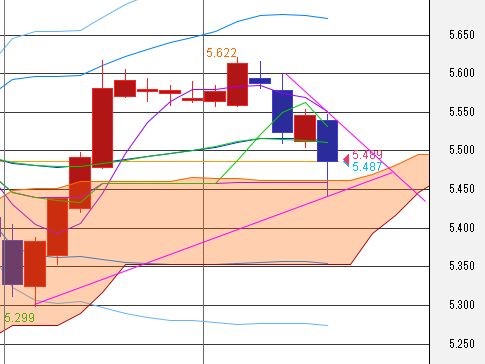 f:id:okinawa-support:20210709081902j:plain