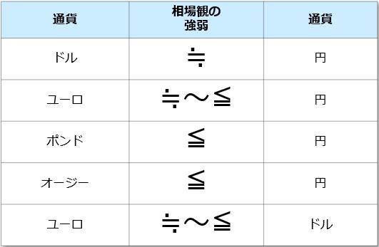 f:id:okinawa-support:20210719072502j:plain