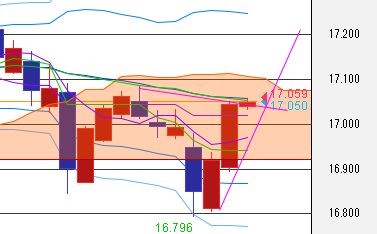 f:id:okinawa-support:20210722080532j:plain
