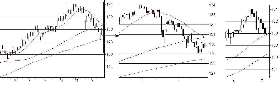f:id:okinawa-support:20210726074403p:plain