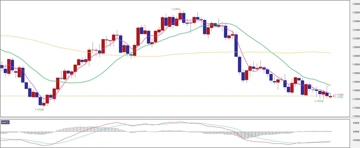 f:id:okinawa-support:20210726075947j:plain