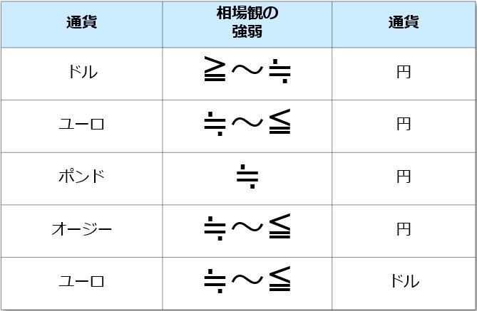 f:id:okinawa-support:20210726080008j:plain