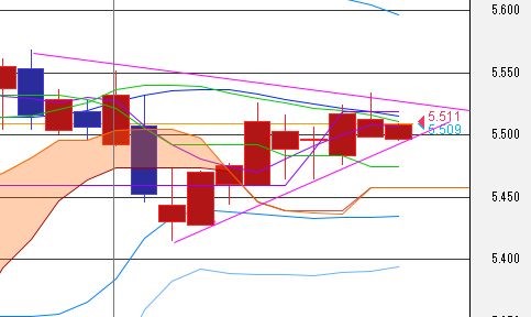 f:id:okinawa-support:20210730081547j:plain