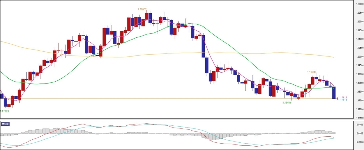 f:id:okinawa-support:20210809082910j:plain