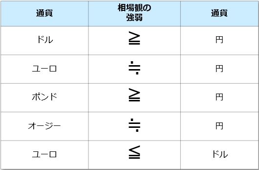 f:id:okinawa-support:20210809082949j:plain
