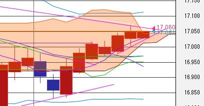 f:id:okinawa-support:20210812080840j:plain