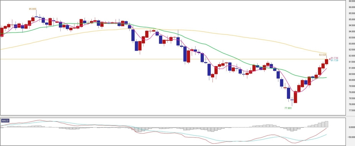 f:id:okinawa-support:20210906090910j:plain