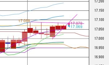 f:id:okinawa-support:20210909083730j:plain