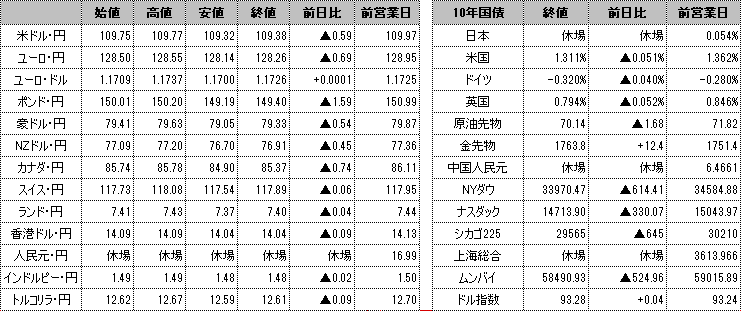 f:id:okinawa-support:20210921102403p:plain