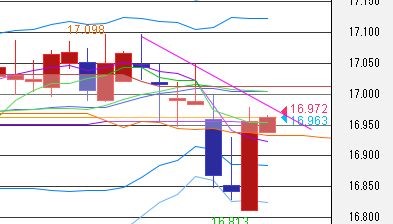 f:id:okinawa-support:20210923084019j:plain