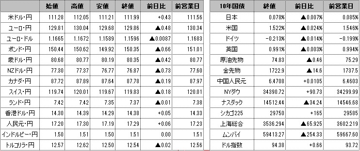 f:id:okinawa-support:20210930101207p:plain