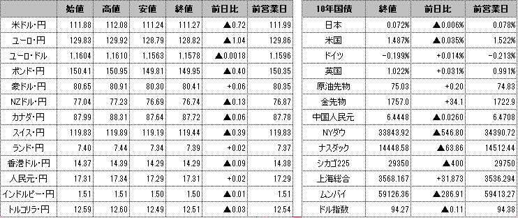 f:id:okinawa-support:20211001103243p:plain