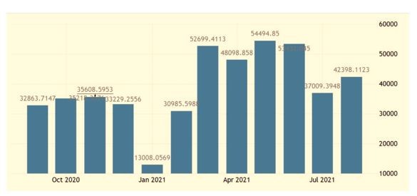 f:id:okinawa-support:20211004095004j:plain