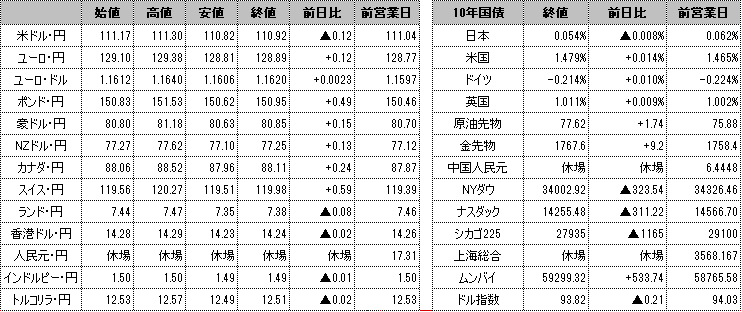 f:id:okinawa-support:20211005102315p:plain