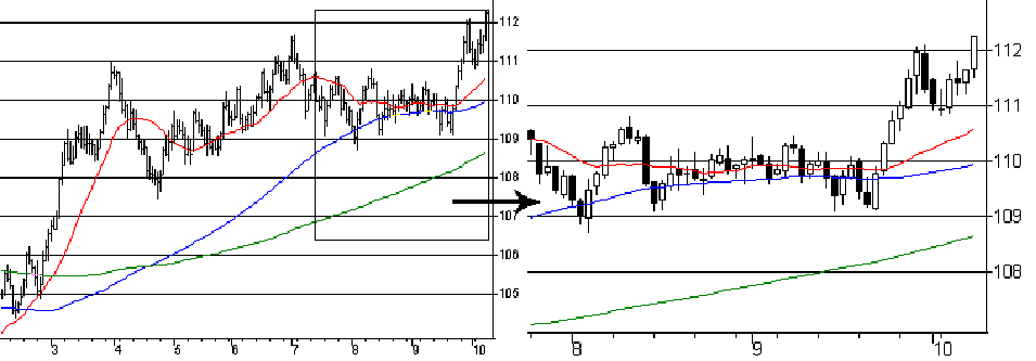 f:id:okinawa-support:20211011091234p:plain