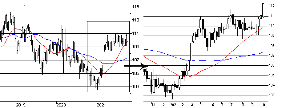 f:id:okinawa-support:20211011091250p:plain