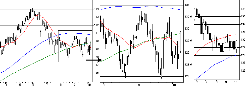 f:id:okinawa-support:20211011091312p:plain