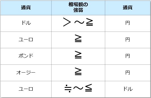 f:id:okinawa-support:20211018074224j:plain