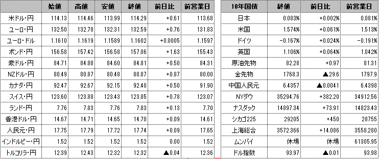 f:id:okinawa-support:20211018104400p:plain