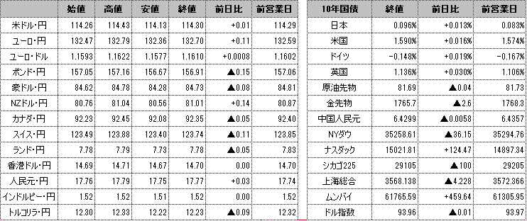 f:id:okinawa-support:20211019100841p:plain