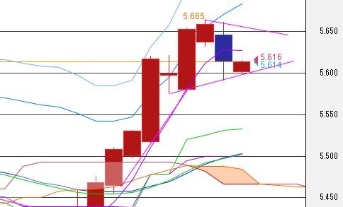 f:id:okinawa-support:20211022085323j:plain