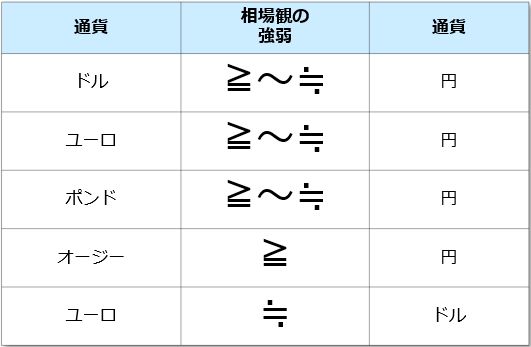 f:id:okinawa-support:20211025090004j:plain