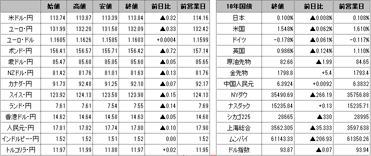 f:id:okinawa-support:20211028100427p:plain