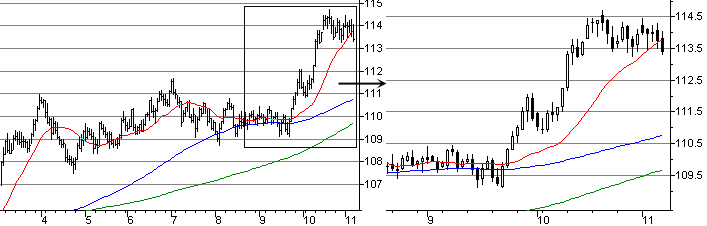 f:id:okinawa-support:20211108072815p:plain