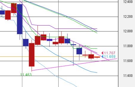 f:id:okinawa-support:20211109085317j:plain