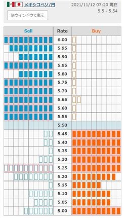 f:id:okinawa-support:20211112085134j:plain
