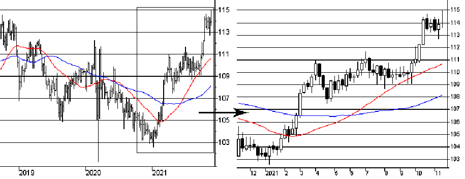 f:id:okinawa-support:20211122071728p:plain