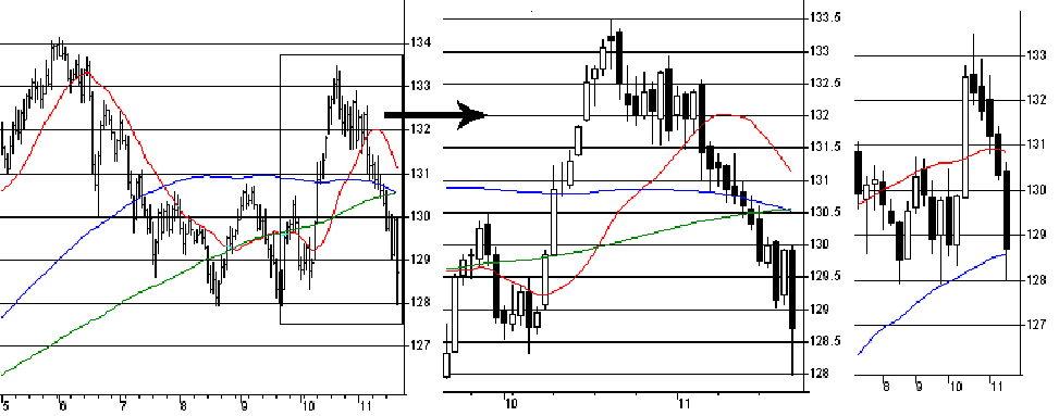 f:id:okinawa-support:20211122071742p:plain