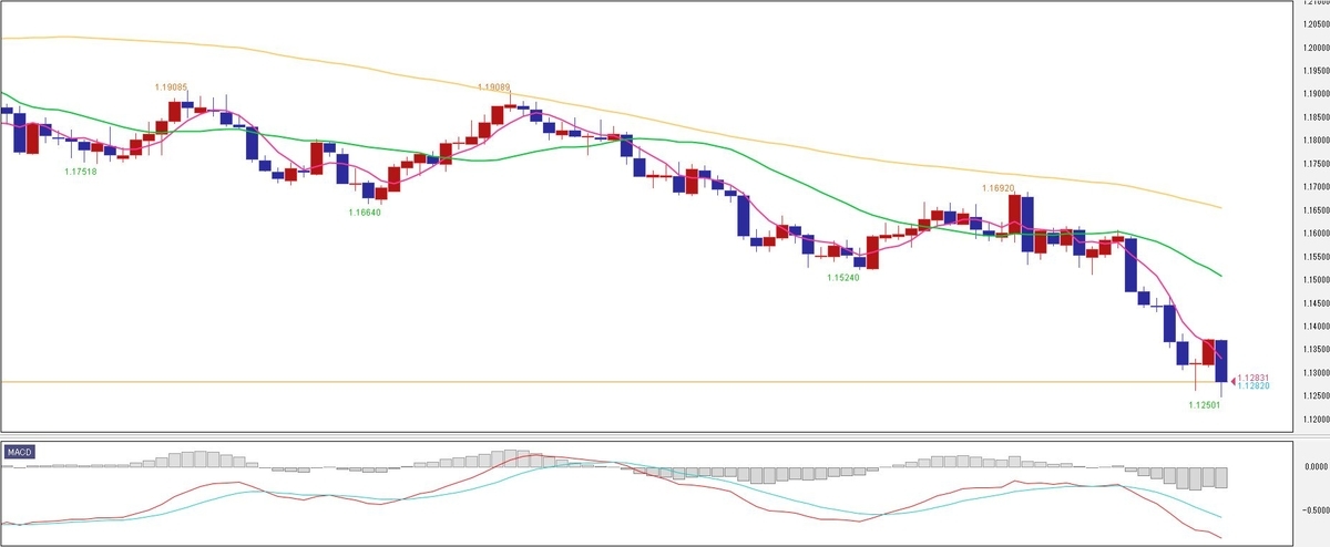 f:id:okinawa-support:20211122072647j:plain